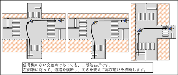 「信号機のない交差点」の画像