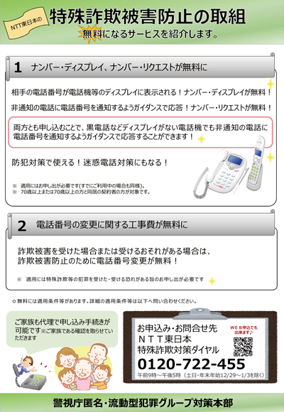 特殊詐欺被害防止の取組のチラシ